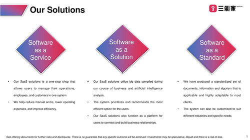 陜西三彩家赴美上市路演ppt