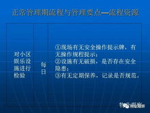 物業管理流程與各環節管理要點