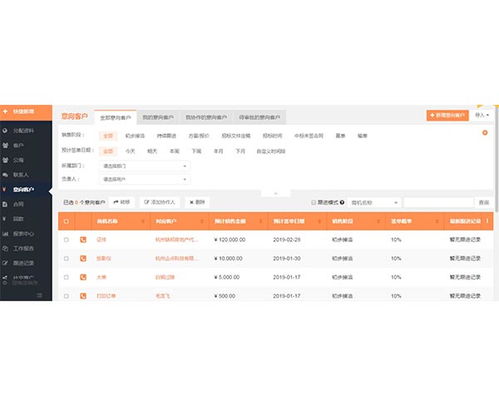 物業(yè)管理軟件開發(fā) 合肥寶軒多年經(jīng)驗(yàn)，助力六安智能化管理